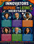 Vibrant Heritage Poster | Hispanic & Latino Innovators | Instant Download 300 DPI