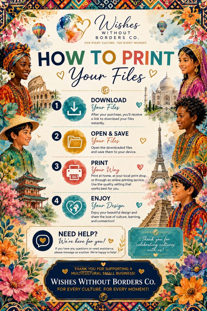 How To Print Your Files - Step by Step Guide