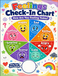 Feelings Check-In Chart Poster | Emotion Wheel | SEL Classroom Decor | How Are You Feeling Today | Kids Feelings Chart | Digital Download