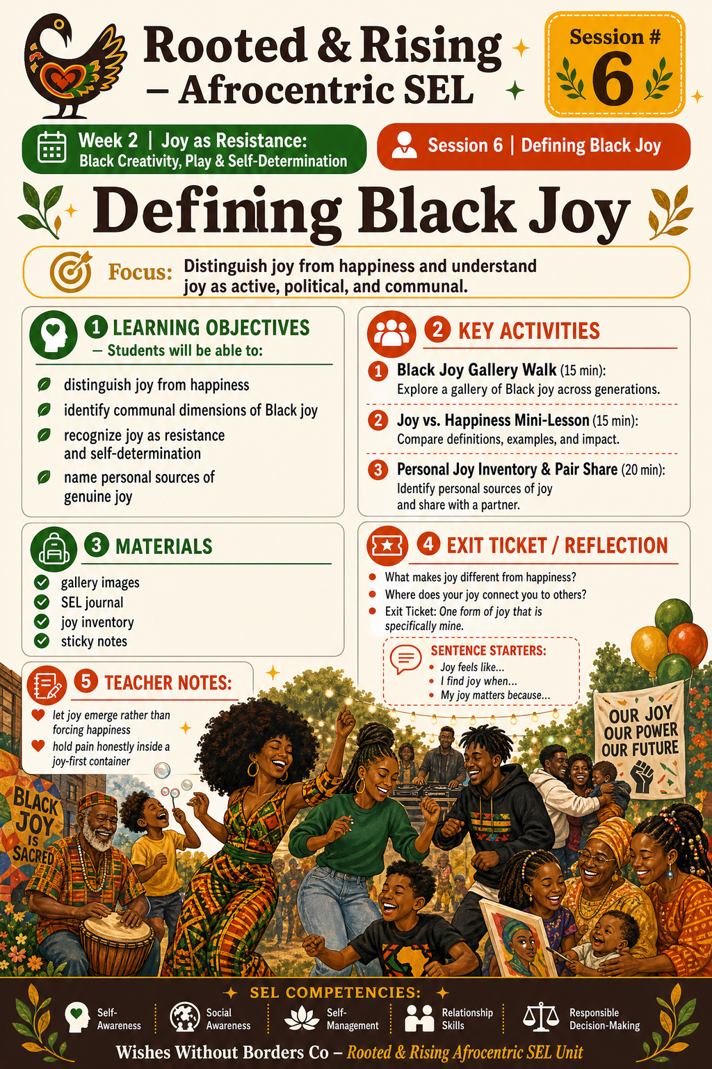 Click, Post, Exist: 6-Week Digital Citizenship & Online Identity SEL Curriculum (Grades 9–12)