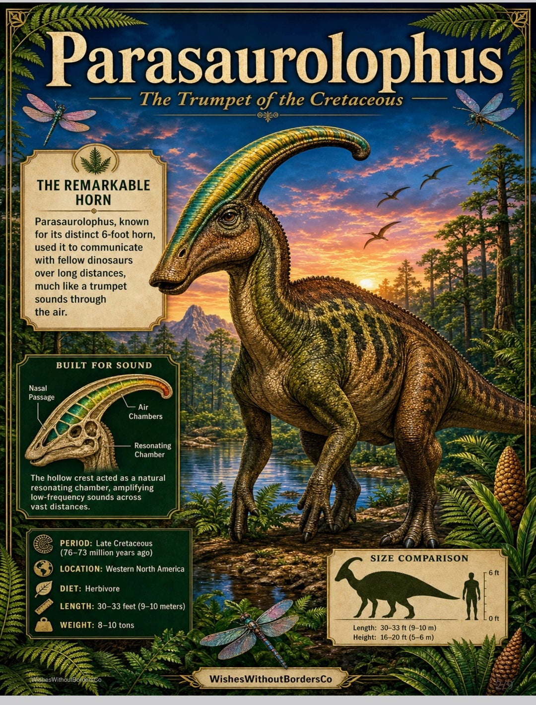 10 Dinosaurs with the Weirdest Heads | Educational Poster Set for Kids