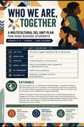 SEL 6 Weeks Curriculum, titled "Who We Are, Together," is a multicultural Social-Emotional Learning (SEL) unit designed for high school students in grades 9-12.