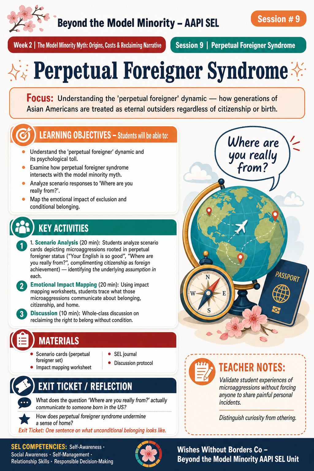 Beyond the Model Minority: 6-Week AAPI Identity & Solidarity SEL Curriculum (Grades 9–12)