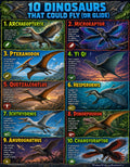 10 Dinosaurs That Could Fly (or Glide) | Educational Poster Set for Kids