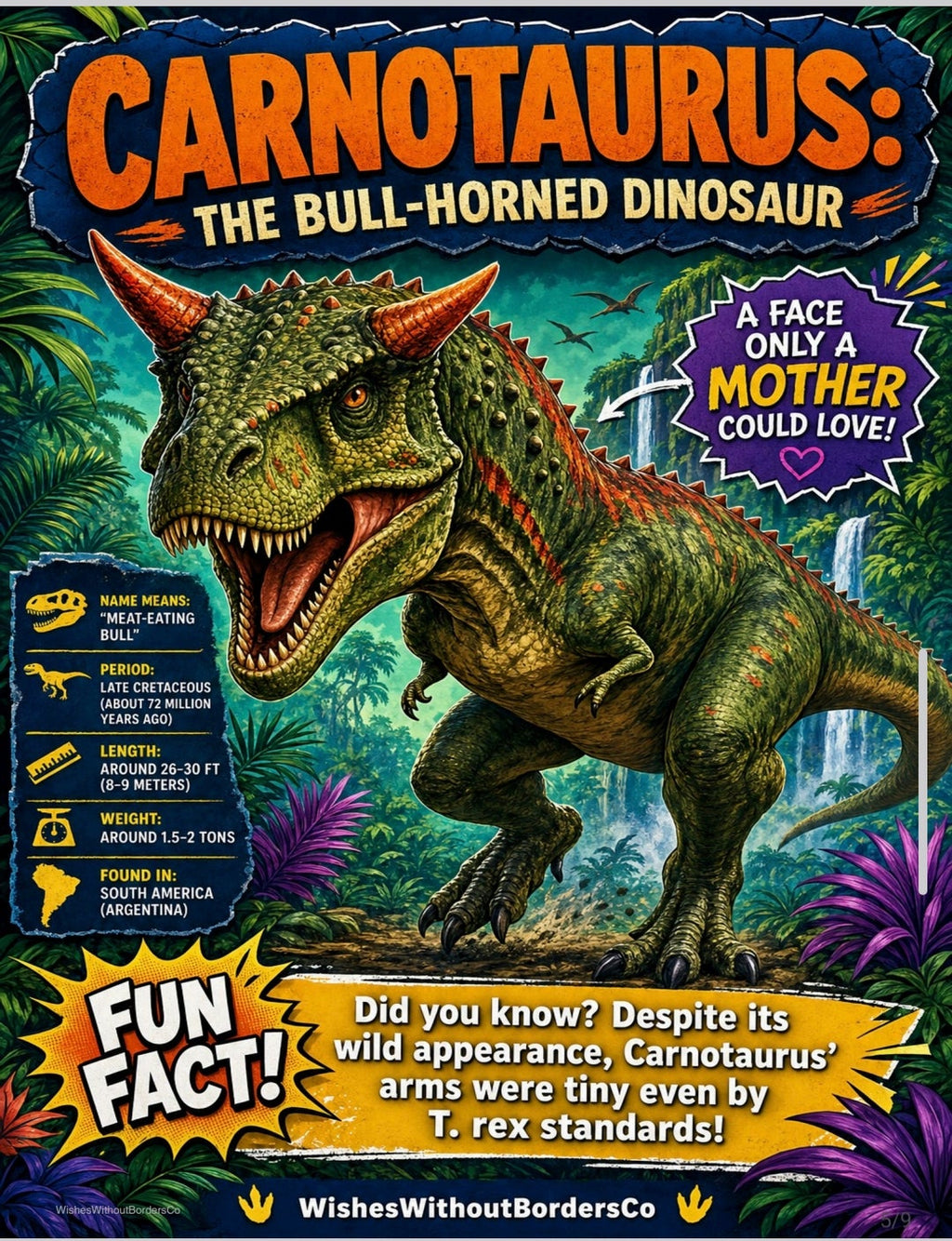 10 Dinosaurs with the Weirdest Heads | Educational Poster Set for Kids