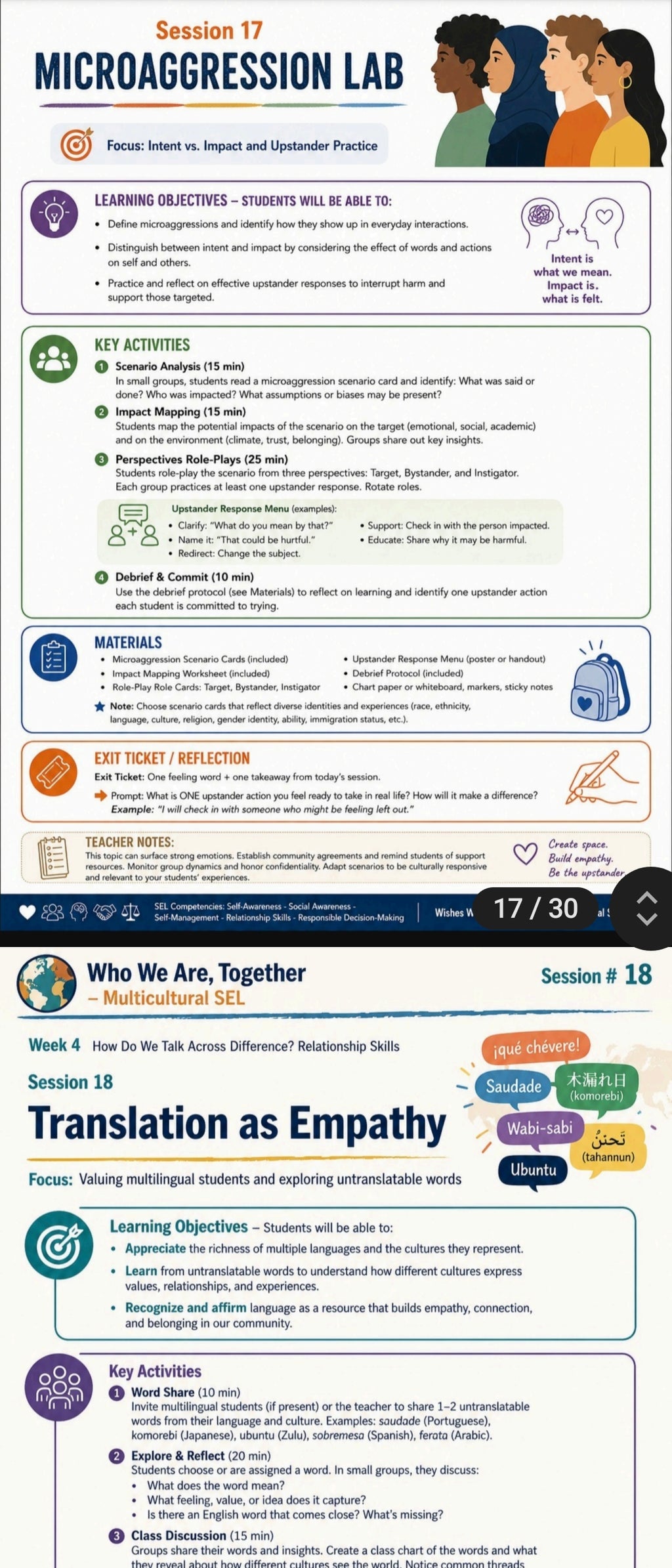 SEL 6 Weeks Curriculum, titled "Who We Are, Together," is a multicultural Social-Emotional Learning (SEL) unit designed for high school students in grades 9-12.