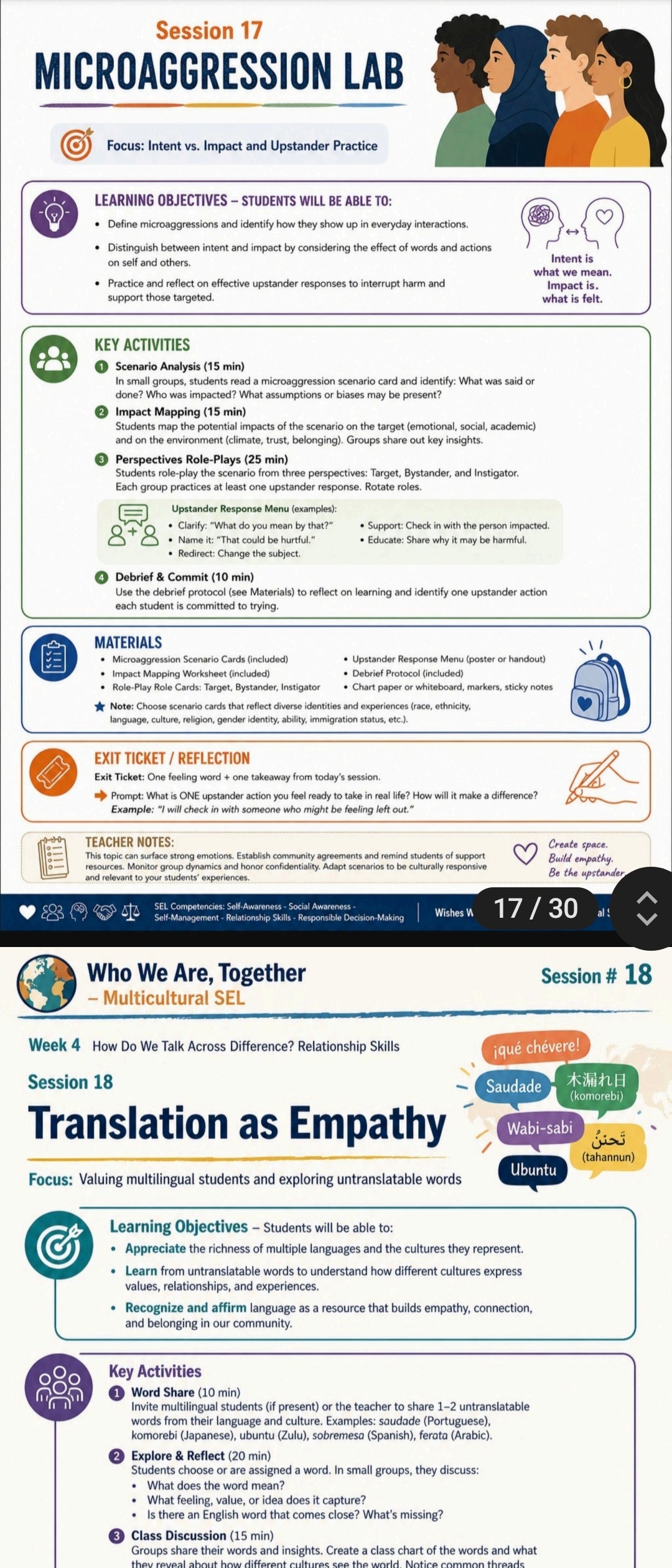 SEL 6 Weeks Curriculum, titled "Who We Are, Together," is a multicultural Social-Emotional Learning (SEL) unit designed for high school students in grades 9-12.