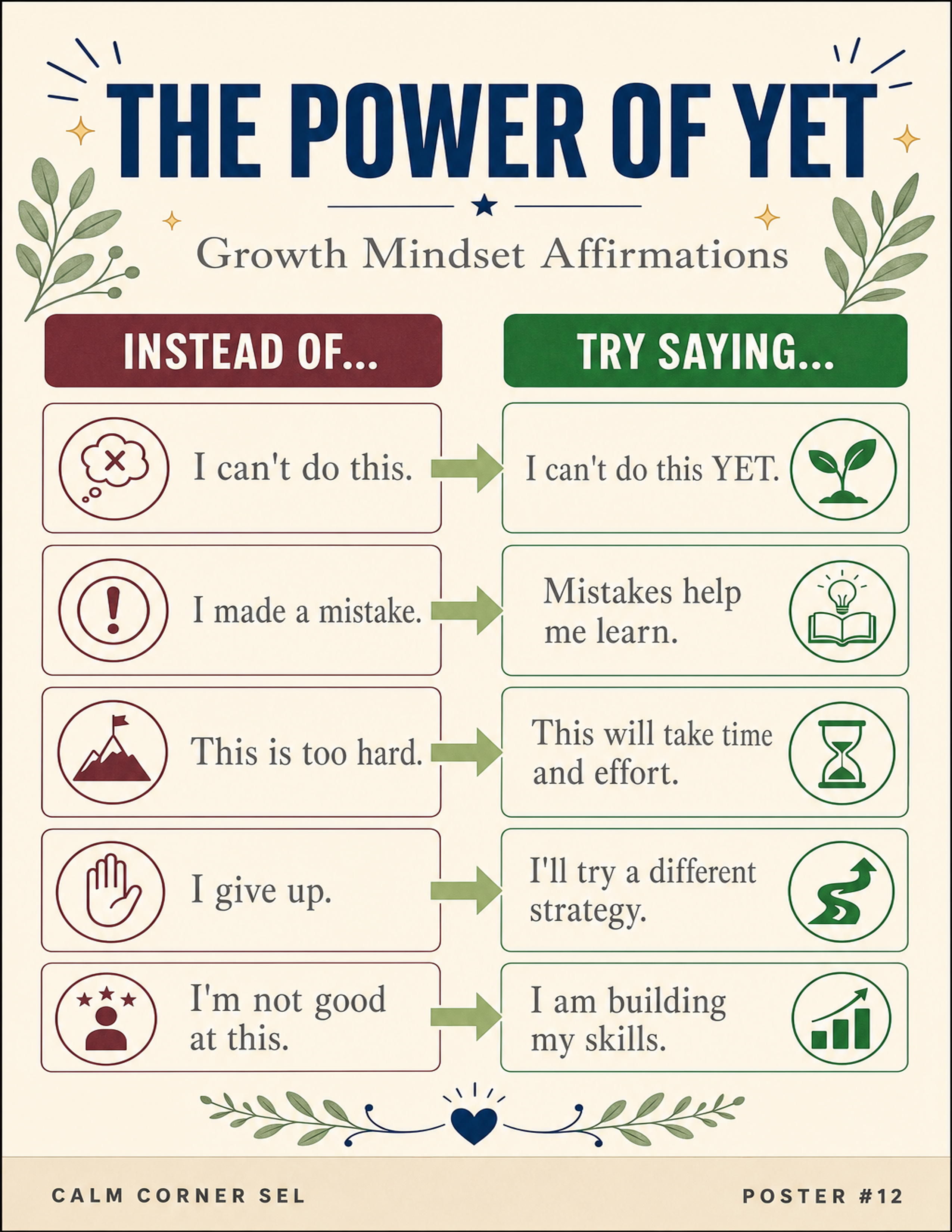 Calm Corner SEL Poster Set | 15 English Printable Posters | Social Emotional Learning Classroom Decor | School Counselor Resources | Growth Mindset & Coping Skills