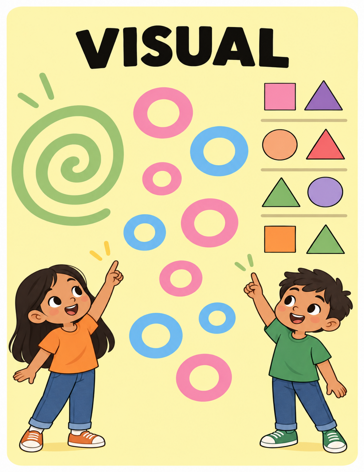 Sensory Processing Posters Bundle - 15 Sensory System and Calming Activity Posters for Kids - Instant Download