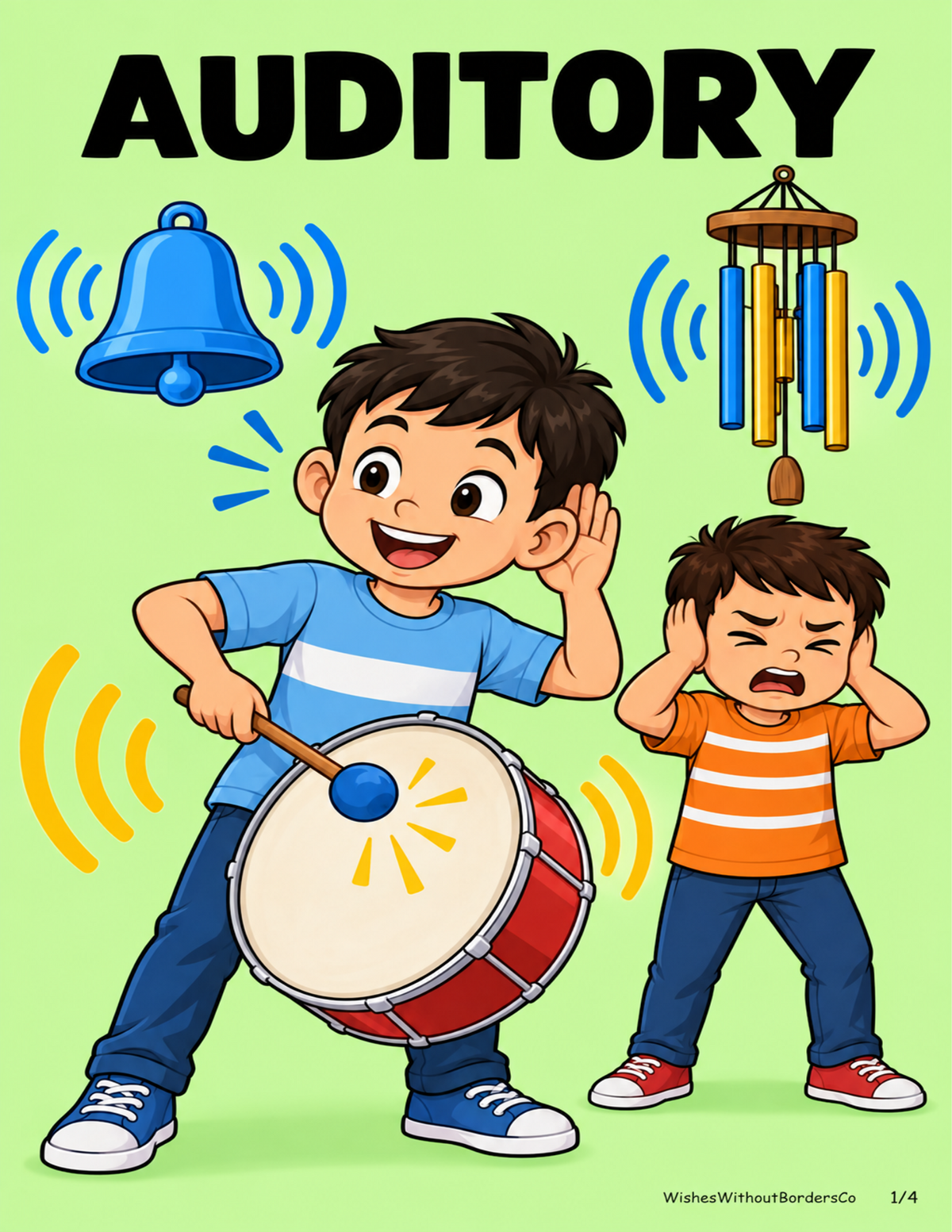 Sensory Processing Posters Bundle - 15 Sensory System and Calming Activity Posters for Kids - Instant Download