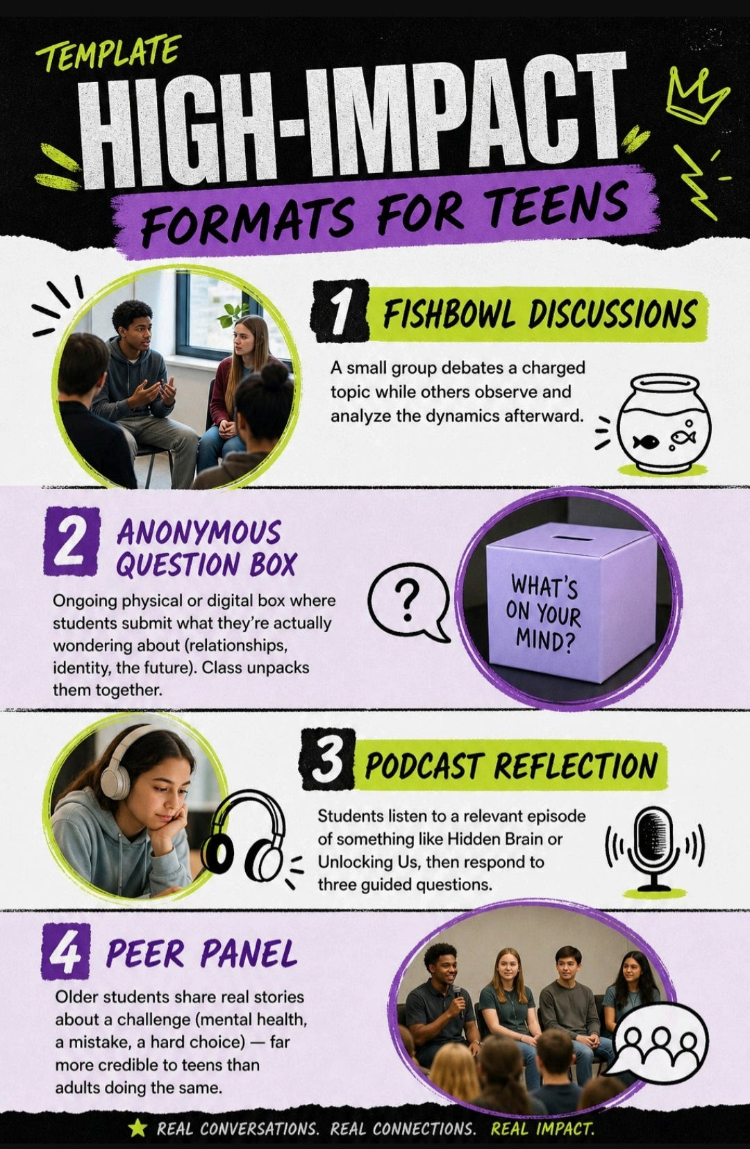 SEL 6 Weeks Curriculum, titled "Who We Are, Together," is a multicultural Social-Emotional Learning (SEL) unit designed for high school students in grades 9-12.