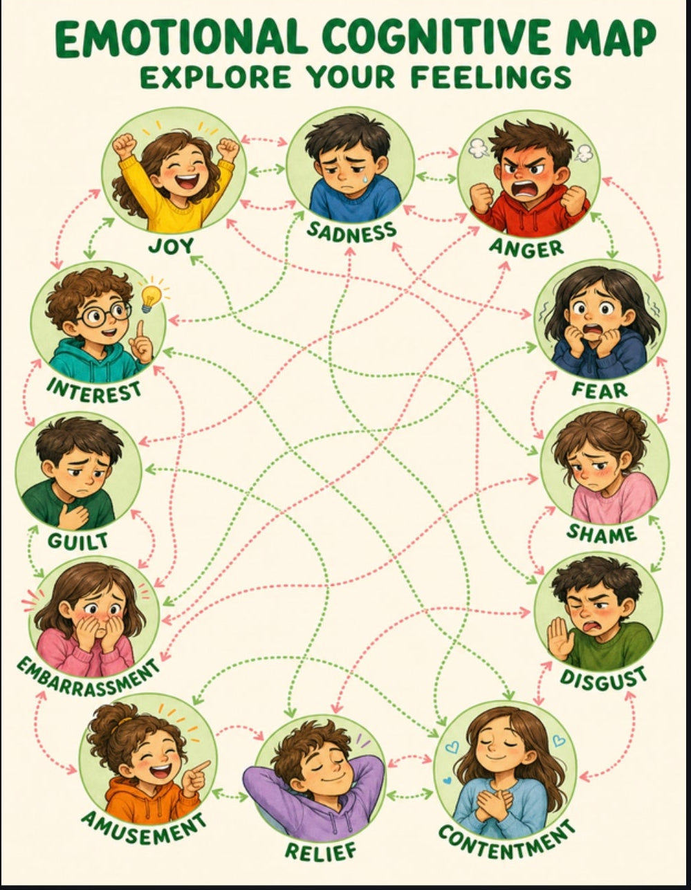 Calm Corner SEL Poster Bundle for Kids | 10 Printable Social Emotional Learning Posters | Feelings Chart, Mindfulness & Emotional Regulation | Classroom & Homeschool PDF
