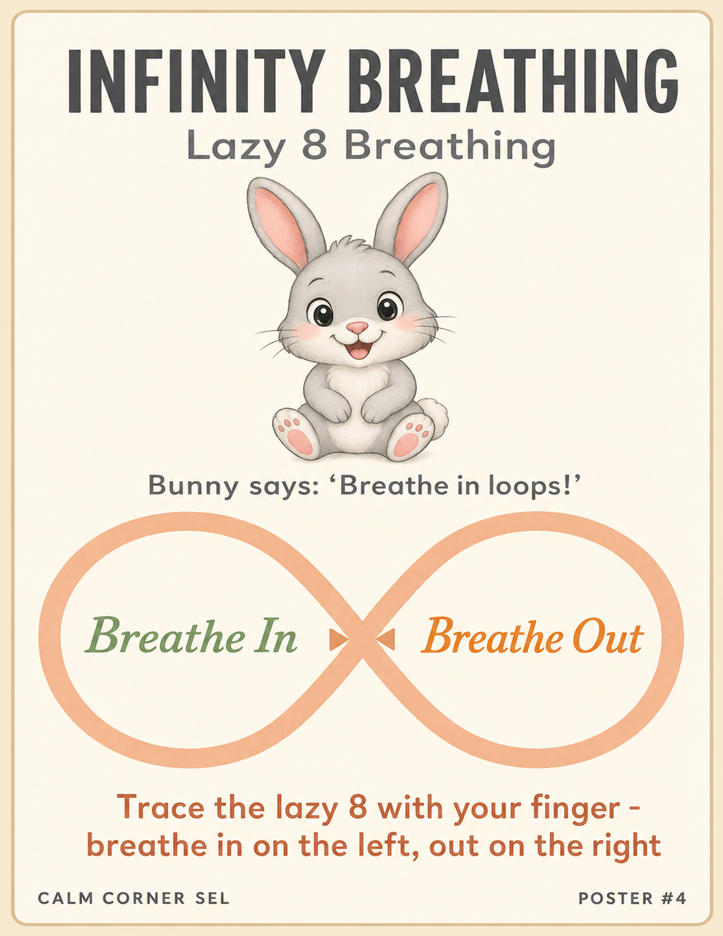 Calm Corner SEL Poster Set | 15 English Printable Posters | Social Emotional Learning Classroom Decor | School Counselor Resources | Growth Mindset & Coping Skills