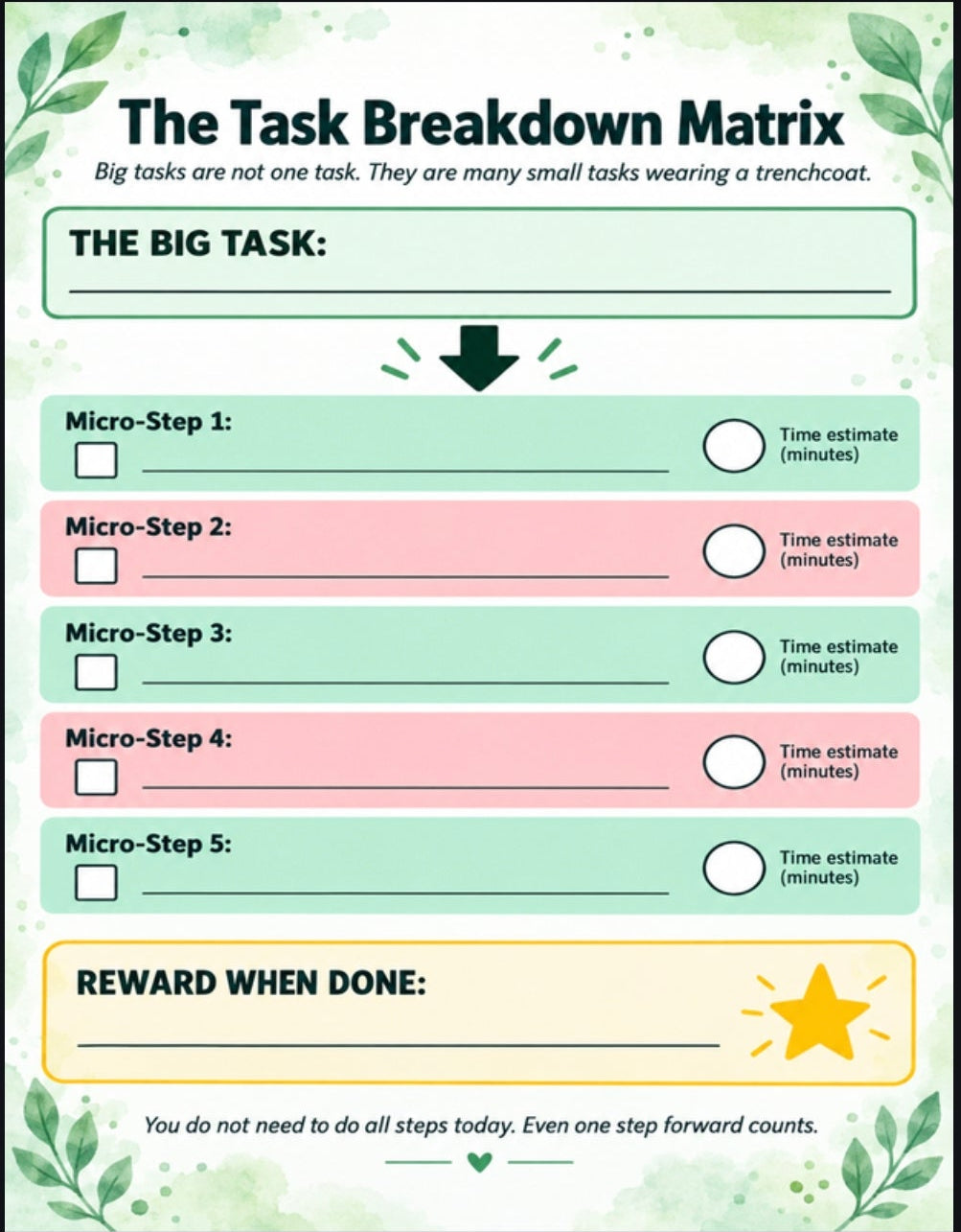 The Unmasked Life Toolkit | Digital Printable Guide & Workbook for Late-Diagnosed Autistic Adults